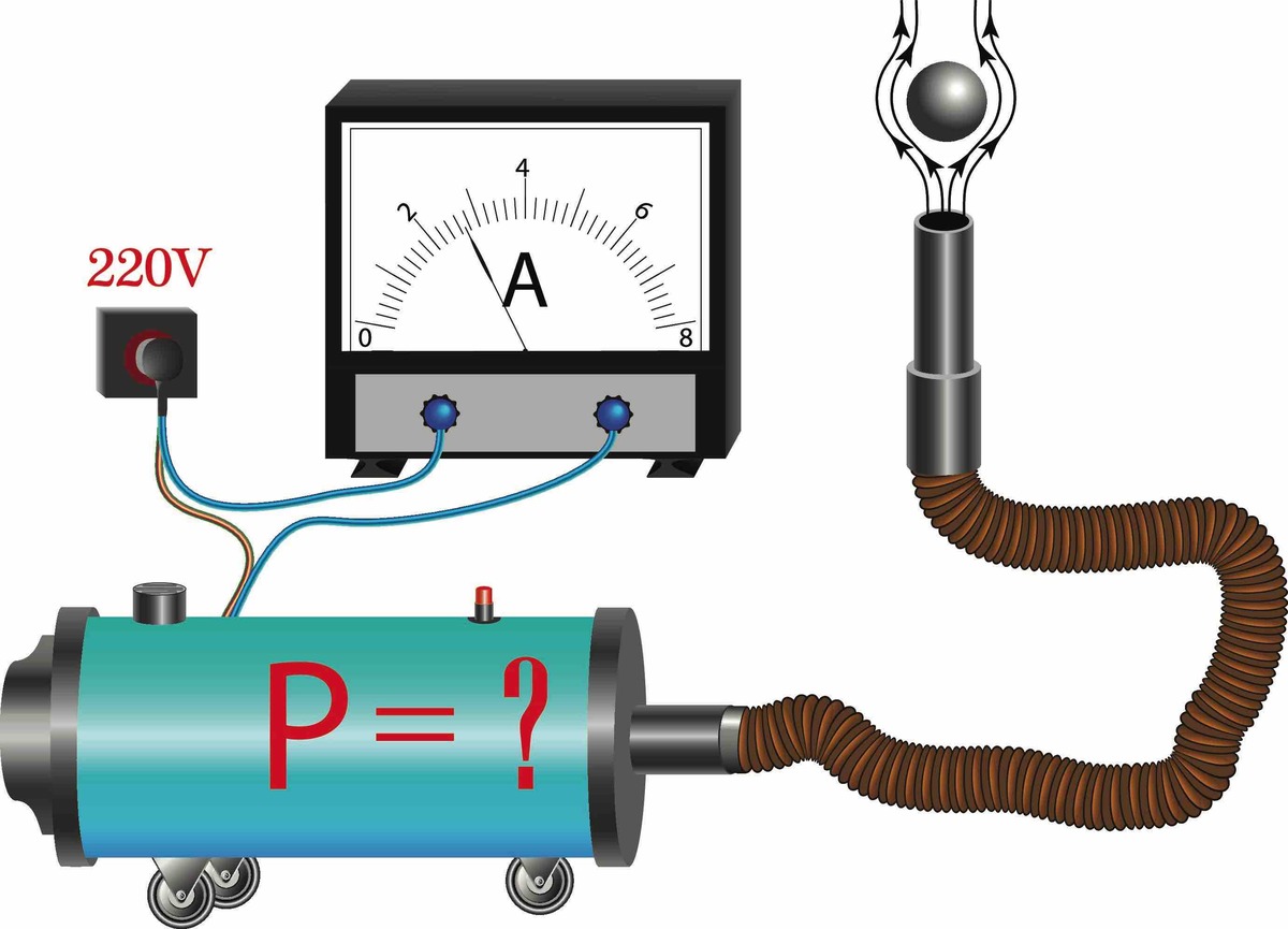 Ohm's laws for an electrical circuit