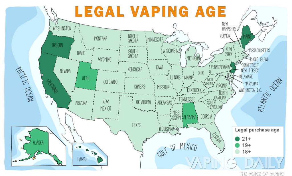 How Old Do You Have to Be to Vape And Buy a Vape in 2022?