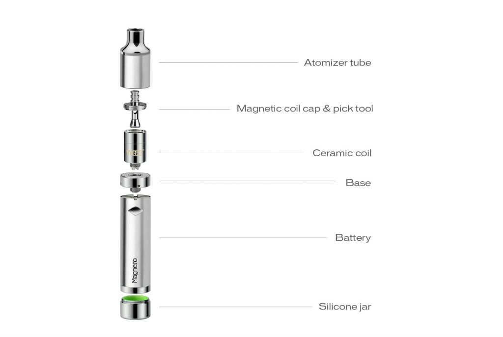 Yocan Magneto: Compact and Convenient