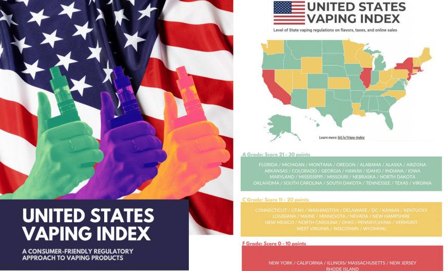 United States Vaping Index report vape news by vapingdaily