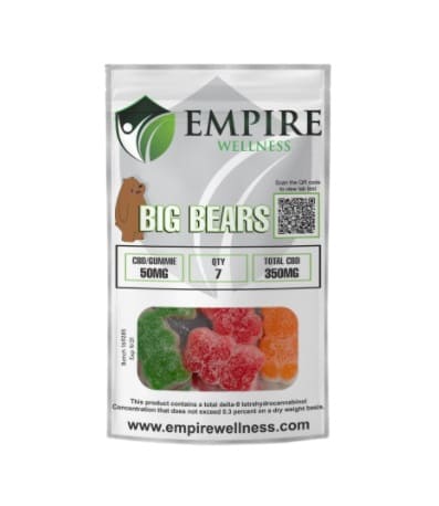 Empire Wellness CBD Gummies