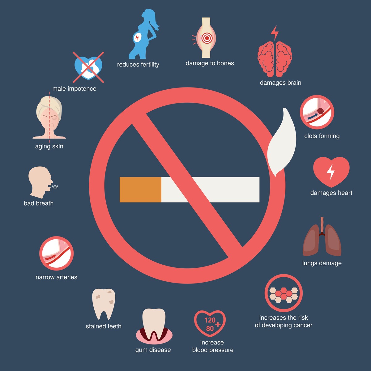 effects of nicotine