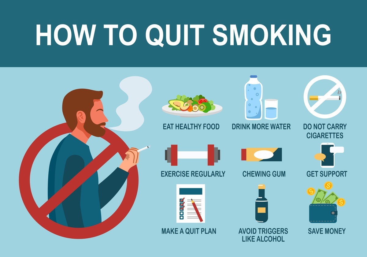 how to quit smoking naturally