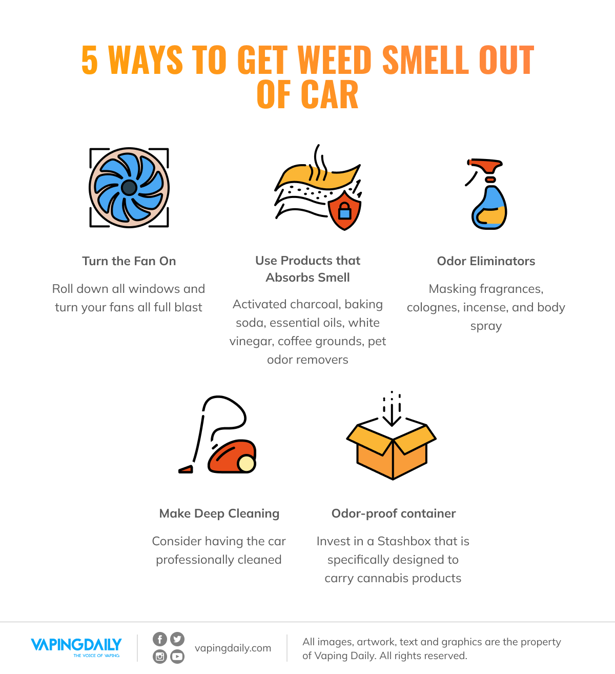 5 Ways to Get Weed Smell Out of Car